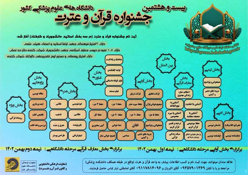 آغاز ثبت‌نام بیست و هشتمین جشنواره قرآن و عترت دانشگاه‌های علوم پزشکی کشور
